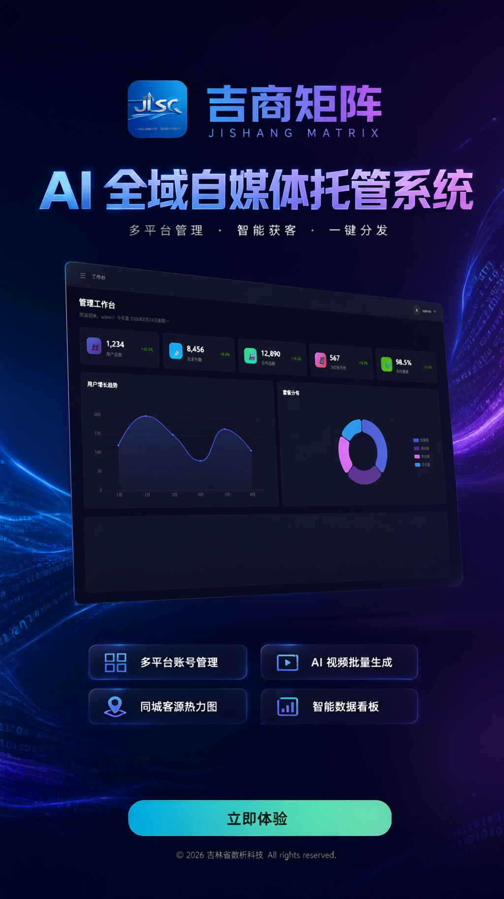 吉商矩阵